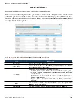 Preview for 229 page of D-Link DWC-2000 User Manual