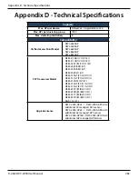 Preview for 282 page of D-Link DWC-2000 User Manual