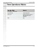 Preview for 12 page of D-Link DWL-2700AP - AirPremier Outdoor Wireless Access Point User Manual