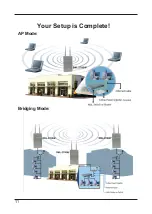 Preview for 11 page of D-Link DWL-2700AP - AirPremier Outdoor Wireless Access... Install Manual