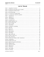Предварительный просмотр 9 страницы D-Link DWL-8600AP Administrator'S Manual