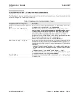 Предварительный просмотр 15 страницы D-Link DWL-8600AP Administrator'S Manual