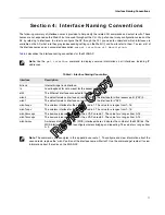 Preview for 15 page of D-Link DWL-8600AP Reference Manual