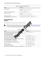 Preview for 18 page of D-Link DWL-8600AP Reference Manual