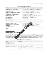 Preview for 21 page of D-Link DWL-8600AP Reference Manual