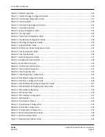 Preview for 35 page of D-Link DWL-8600AP User Manual