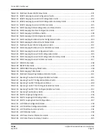 Preview for 37 page of D-Link DWL-8600AP User Manual