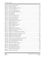 Preview for 41 page of D-Link DWL-8600AP User Manual