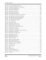 Preview for 42 page of D-Link DWL-8600AP User Manual