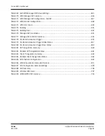 Preview for 44 page of D-Link DWL-8600AP User Manual