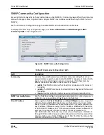 Preview for 126 page of D-Link DWL-8600AP User Manual