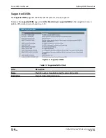 Preview for 130 page of D-Link DWL-8600AP User Manual