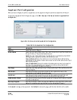 Preview for 424 page of D-Link DWL-8600AP User Manual