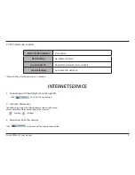 Предварительный просмотр 7 страницы D-Link DWM-157 User Manual