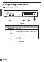 Предварительный просмотр 15 страницы D-Link DWM-321D Quick Installation Manual