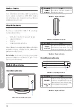 Preview for 98 page of D-Link DWR-2101 Quick Installation Manual