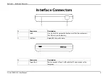 Preview for 11 page of D-Link DWR-2101 User Manual