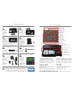 Preview for 2 page of D-Link DWR-720 User'S Setup Manual