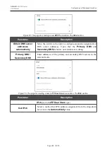 Предварительный просмотр 91 страницы D-Link DWR-921 User Manual