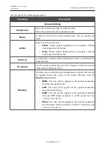 Предварительный просмотр 202 страницы D-Link DWR-921 User Manual