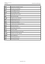 Preview for 255 page of D-Link DWR-921 User Manual