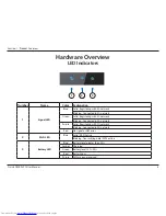 Preview for 11 page of D-Link DWR-932C User Manual