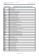 Предварительный просмотр 264 страницы D-Link DWR-980 User Manual