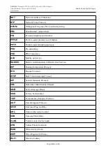 Предварительный просмотр 265 страницы D-Link DWR-980 User Manual