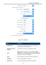 Предварительный просмотр 53 страницы D-Link DWR-M960 User Manual