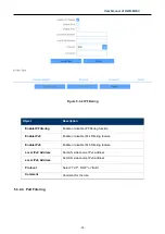 Предварительный просмотр 71 страницы D-Link DWR-M960 User Manual