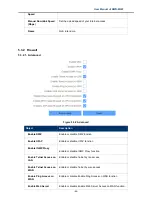 Preview for 60 page of D-Link DWR-M961 User Manual