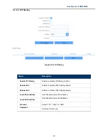 Preview for 62 page of D-Link DWR-M961 User Manual