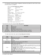 Предварительный просмотр 158 страницы D-Link DWS-1008 Cli Reference Manual