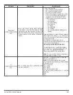 Предварительный просмотр 206 страницы D-Link DWS-1008 Cli Reference Manual