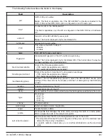 Предварительный просмотр 400 страницы D-Link DWS-1008 Cli Reference Manual