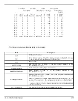 Предварительный просмотр 402 страницы D-Link DWS-1008 Cli Reference Manual