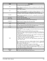 Предварительный просмотр 413 страницы D-Link DWS-1008 Cli Reference Manual