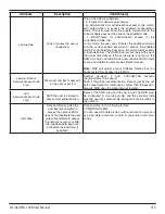 Preview for 334 page of D-Link DWS-1008 Product Manual