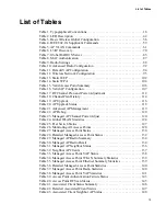 Preview for 13 page of D-Link DWS-3024L User Manual