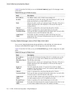 Preview for 134 page of D-Link DWS-3024L User Manual