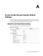 Preview for 201 page of D-Link DWS-3024L User Manual