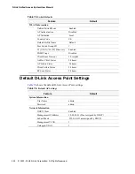 Preview for 202 page of D-Link DWS-3024L User Manual