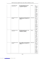 Предварительный просмотр 953 страницы D-Link DWS-3160 Series Cli Reference Manual