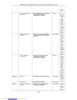 Предварительный просмотр 954 страницы D-Link DWS-3160 Series Cli Reference Manual