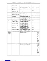 Предварительный просмотр 960 страницы D-Link DWS-3160 Series Cli Reference Manual