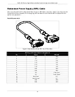 Предварительный просмотр 45 страницы D-Link DWS-3160 Series Hardware Installation Manual