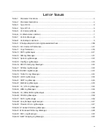 Preview for 7 page of D-Link DWS-4000 Series Cli Command Reference