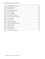 Preview for 8 page of D-Link DWS-4000 Series Cli Command Reference