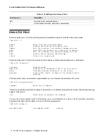 Preview for 18 page of D-Link DWS-4000 Series Cli Command Reference