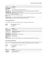 Preview for 35 page of D-Link DWS-4000 Series Cli Command Reference